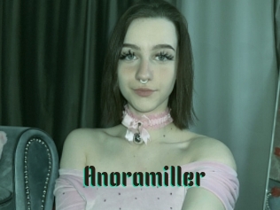 Anoramiller